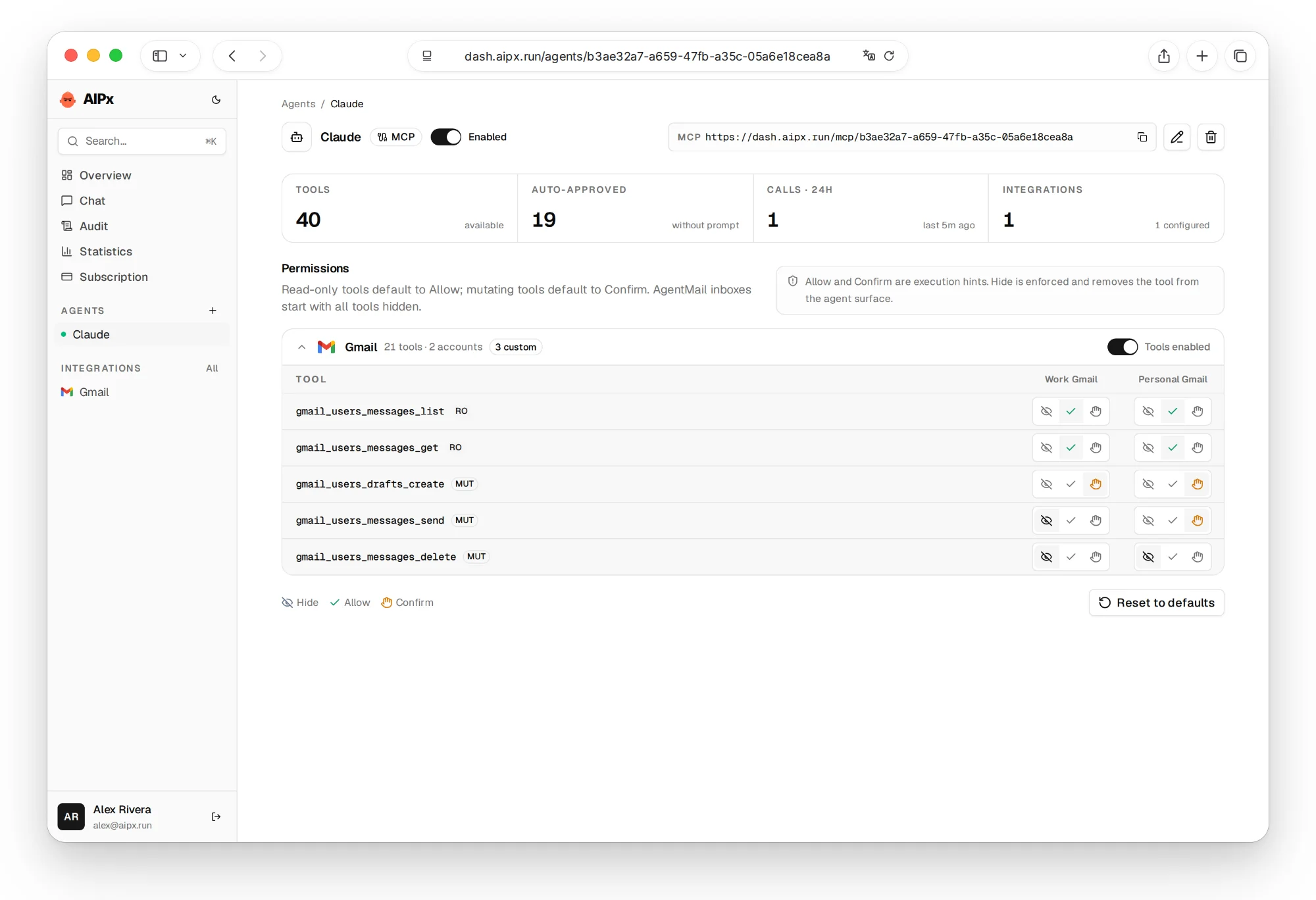 AIPx permission matrix for two Gmail accounts, with per-tool Allow, Confirm and Hide modes